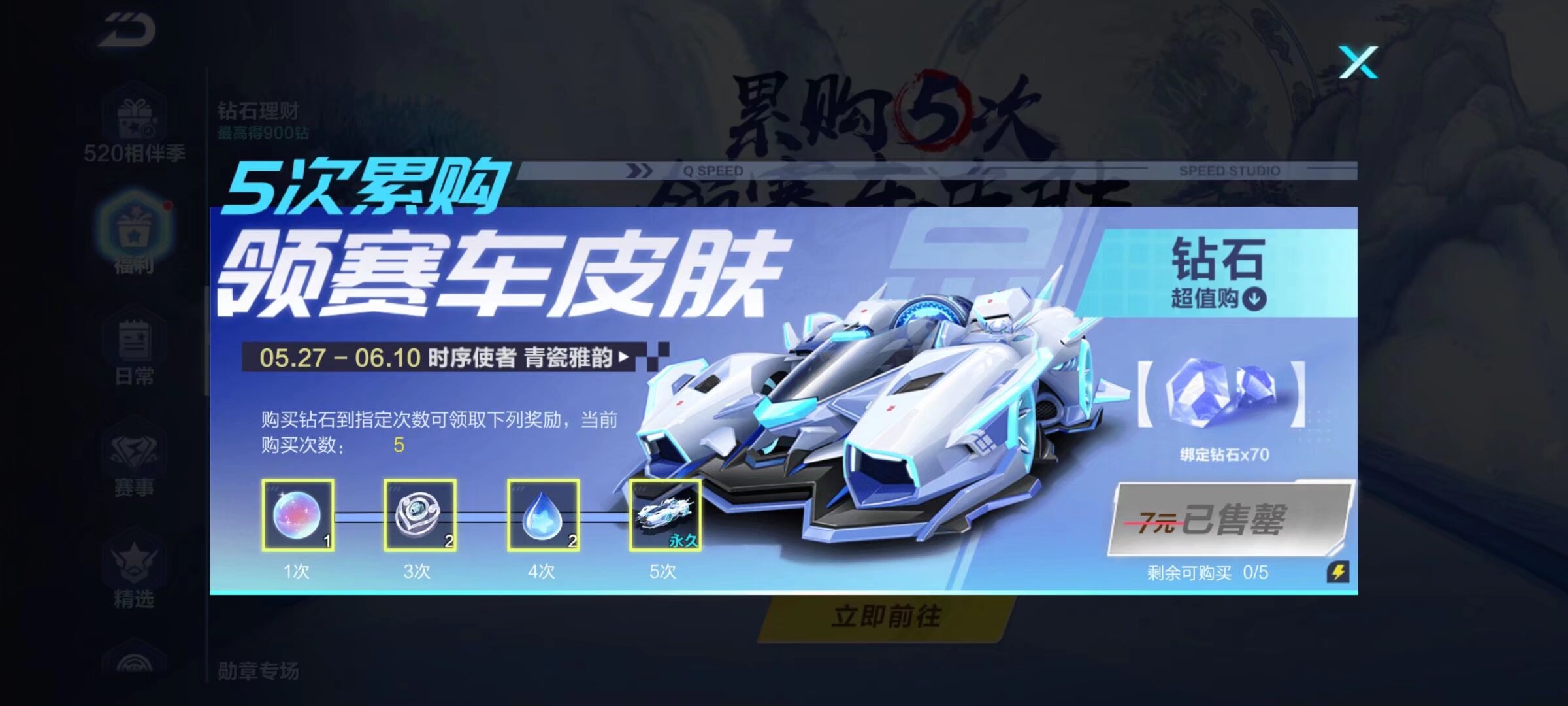 的调整和淘