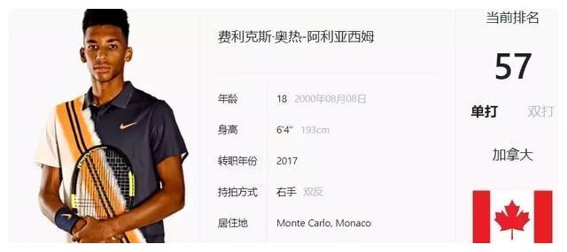 注竞争对手 注竞争对手